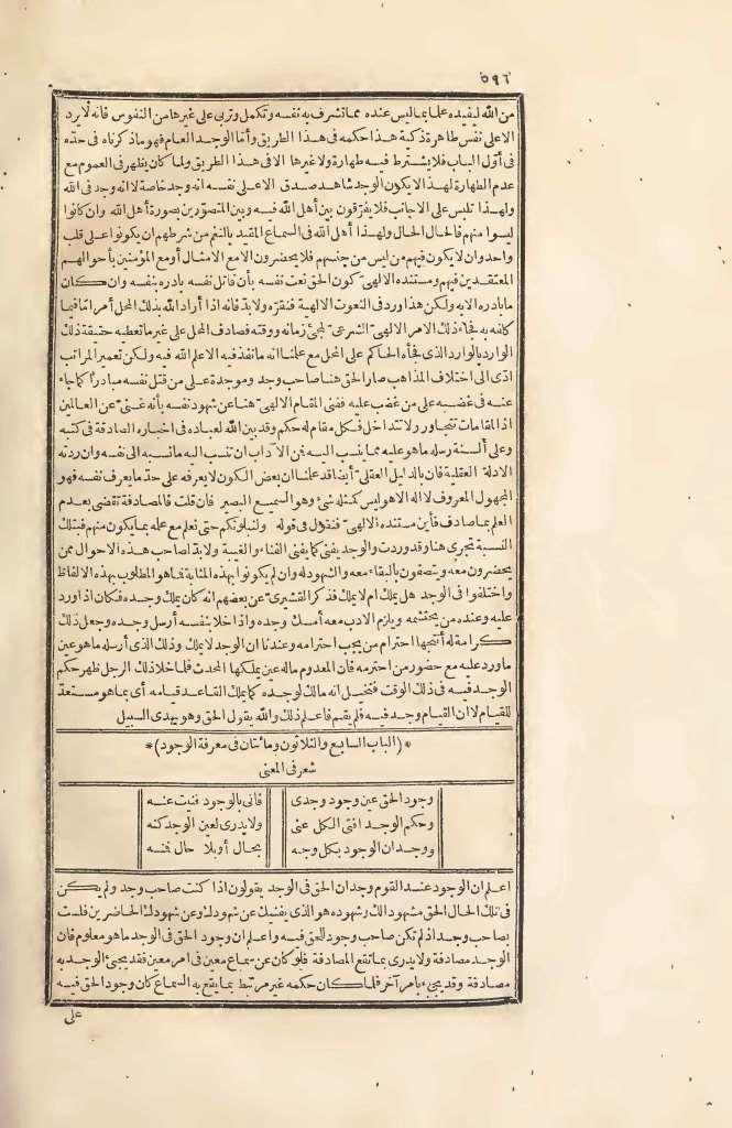 futmak.com - الصفحة 596 - من الجزء الثاني من طبعة بولاق الأولى